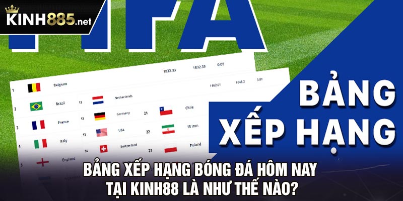 Bảng xếp hạng bóng đá hôm nay tại Kinh88 là như thế nào?